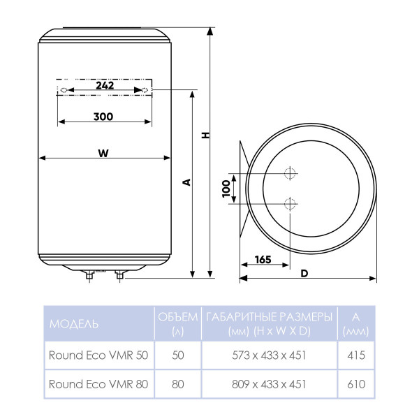 Бойлер 80 літрів Round ECO VMR 80 1200W, фото 7