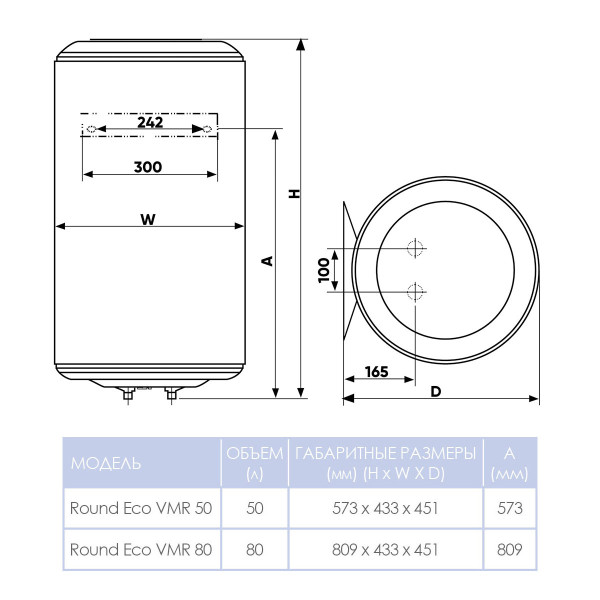 Бойлер 50 літрів Round ECO VMR 50 1200W, фото 8