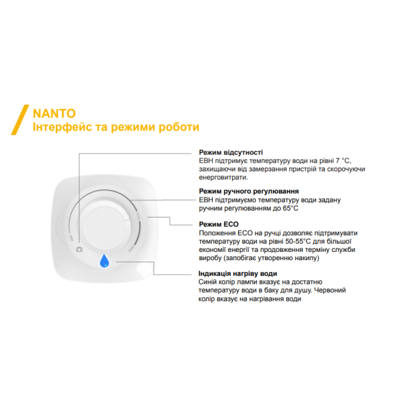 Бойлер 15 літрів Atlantic Nanto SWH 15A M-N1 2000W, фото 5