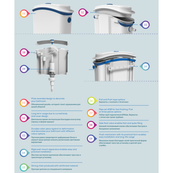 Бачок для унітазу пластиковий з тягою Nova 4084, фото 4